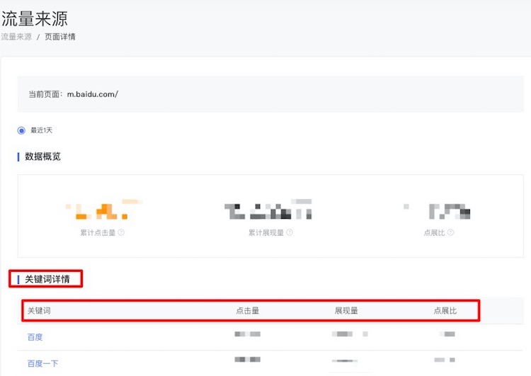 1551237778134652.jpg 流量來源3.jpg